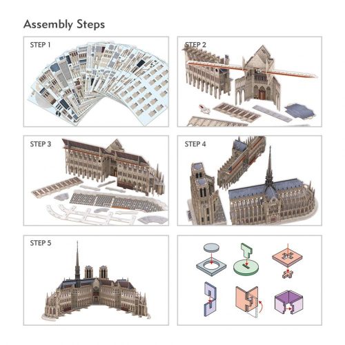  3D profi puzzle: Notre Dame de Paris CubicFun 3D épület makettek