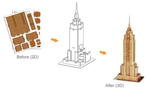 3D kicsi puzzle: Empire State Building CubicFun 3D épület makettek