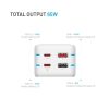 FIXED Charging Strip 2xUSB-C/2xUSB, GaN III, 3m, PD 65W, white