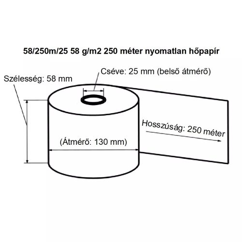 Hőpapír 58mm széles, 250fm hosszú, cséve 25mm, BPA mentes nyomatlan, TOMRA MOHU visszaváltó gépekhez